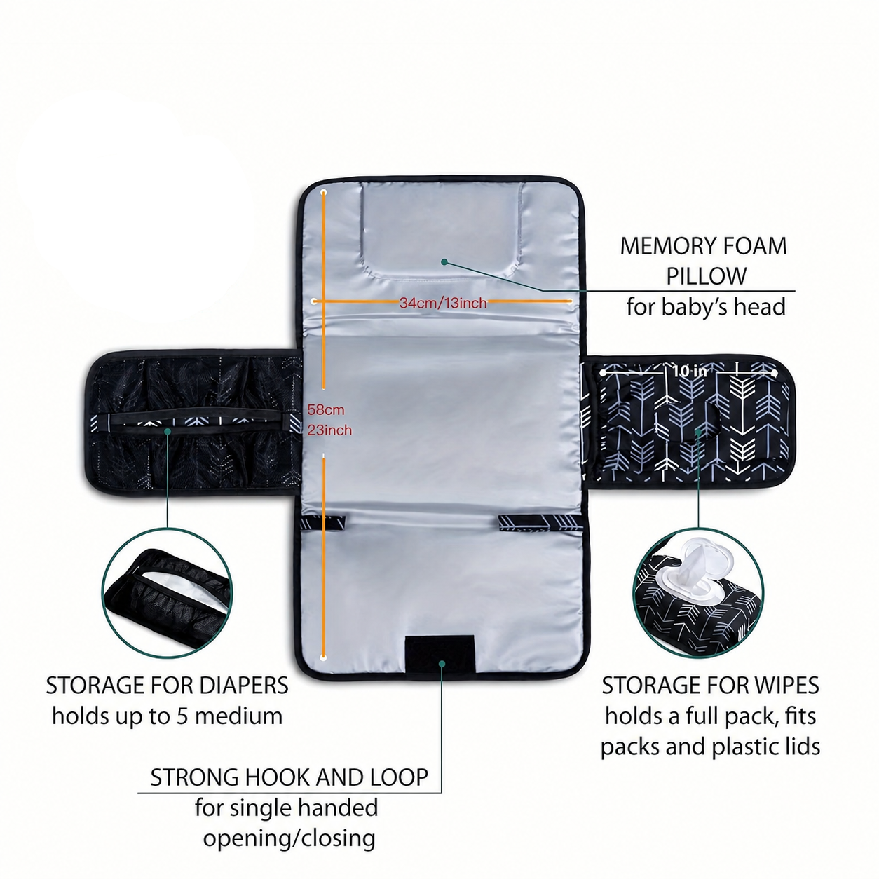 Little Teekie Portable Baby Changing Pad Organizer