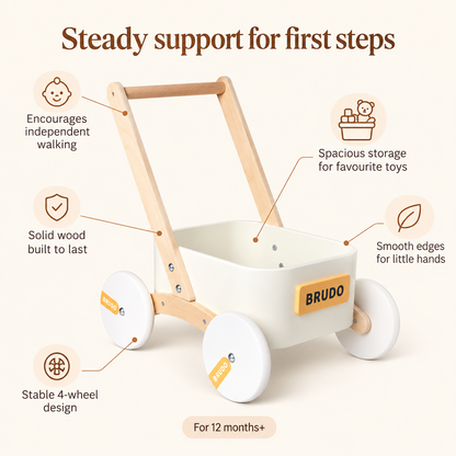 Little Teekie Montessori Wooden Baby Walker | Push Walker and Toy Wagon – Snow White