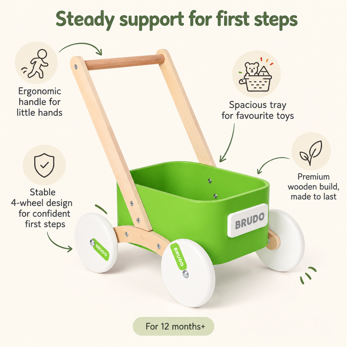 Little Teekie Wooden Baby Walker Wagon | Montessori Push Walker with Toy Tray –Green
