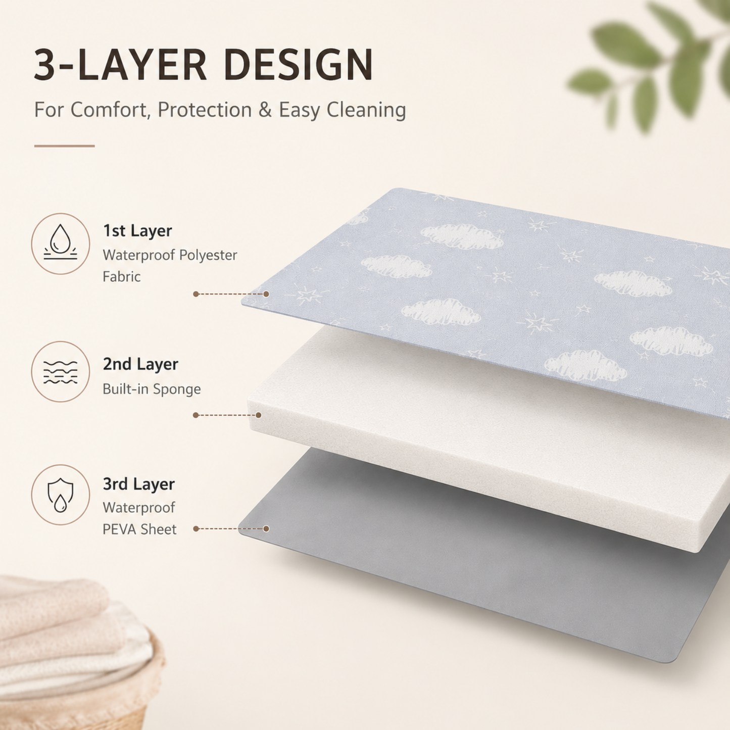 Little Teekie Foldable Waterproof Baby Changing Pad