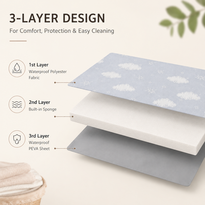 Little Teekie Foldable Waterproof Baby Changing Pad
